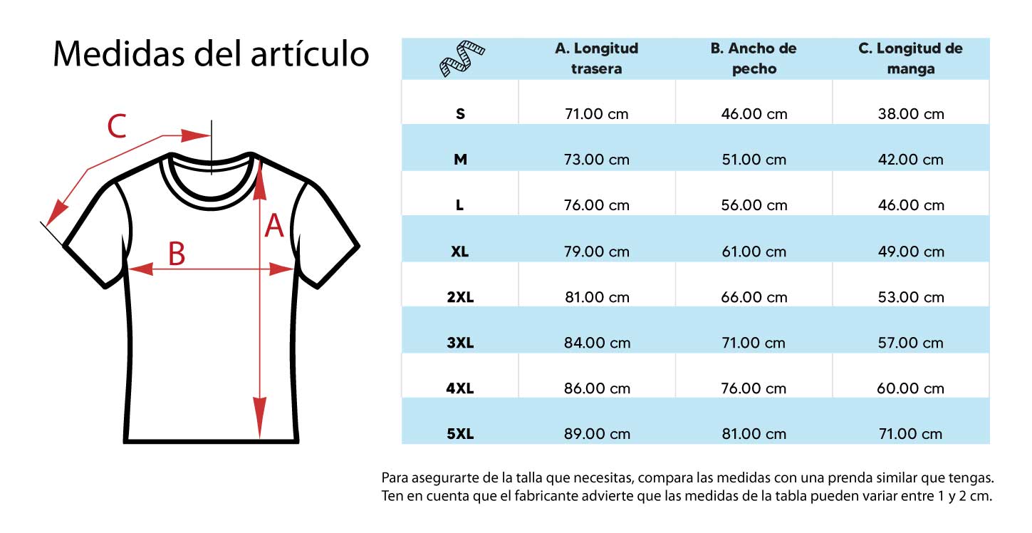 we are bones we are bones